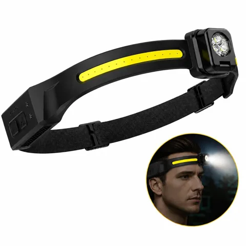 Foldable Motion Sensor Headlamp with Swivel LED Light 2